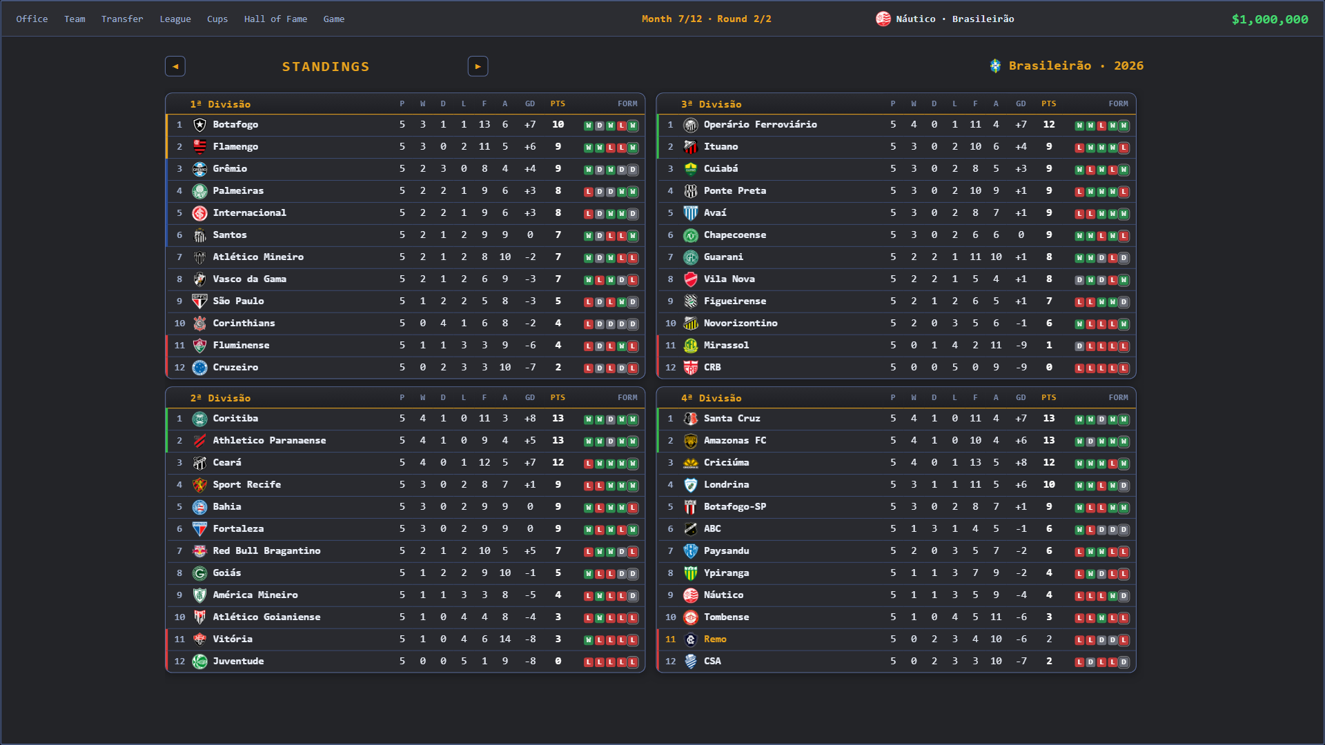 League table